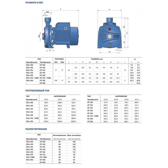 fotoЦентробежный насос Pedrollo CPm150 ST4 0.75kW, изображение 3фото