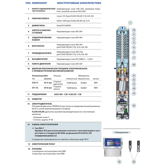 fotoПогружной насос на солнечных панелях Pedrollo FLUID SOLAR 2/6 0,75 kW, изображение 6фото