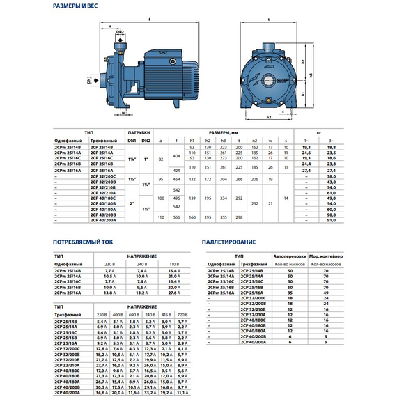 fotoЦентробежный насос с двумя рабочими колесами Pedrollo 2CPm25/14B 1,1 kW, изображение 3фото
