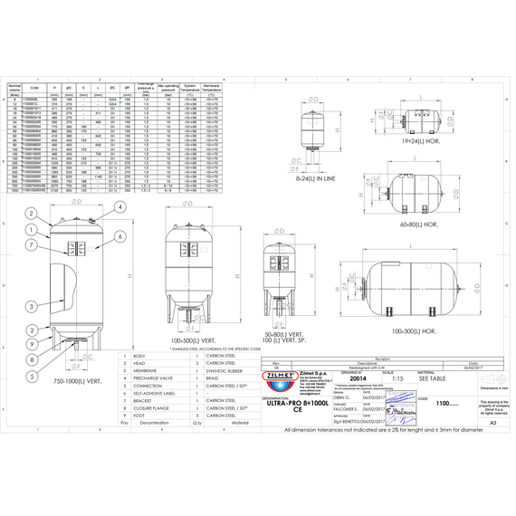 fotoРасширительный бак Ultra-Pro 19L 3/4" G (Red) горизонтальный Zilmet, изображение 2фото