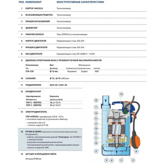 fotoДренажный электронасос Pedrollo TOP 3-VORTEX / GM 0,55 kW, изображение 3фото