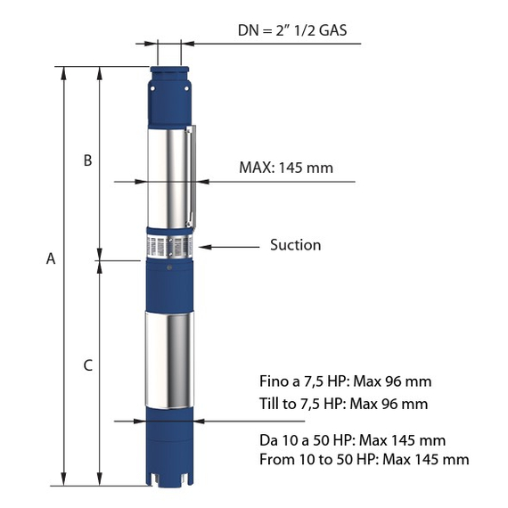 fotoПогружной насос Panelli 6'' 7,5kW 10HP 140 PR12 N/12 400V, изображение 2фото