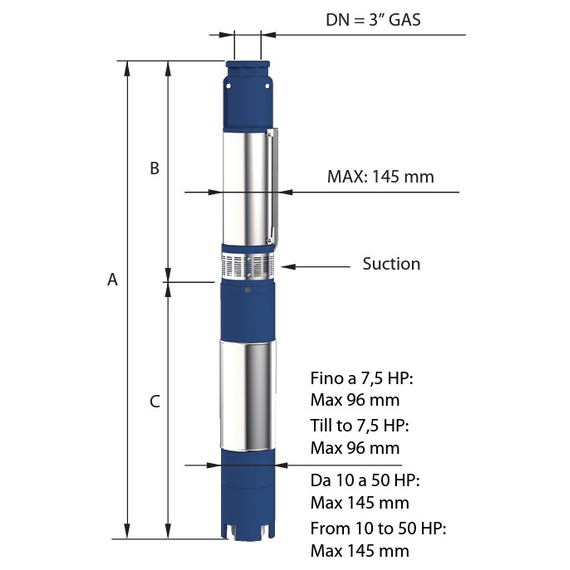 fotoПогружной насос Panelli 6'' 15kW 20HP 140 PR24 N/16 400V, изображение 2фото