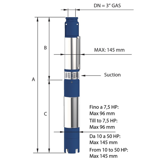 fotoПогружной насос Panelli 6'' 30kW 40HP 140 PR34 N/22 400V, изображение 2фото