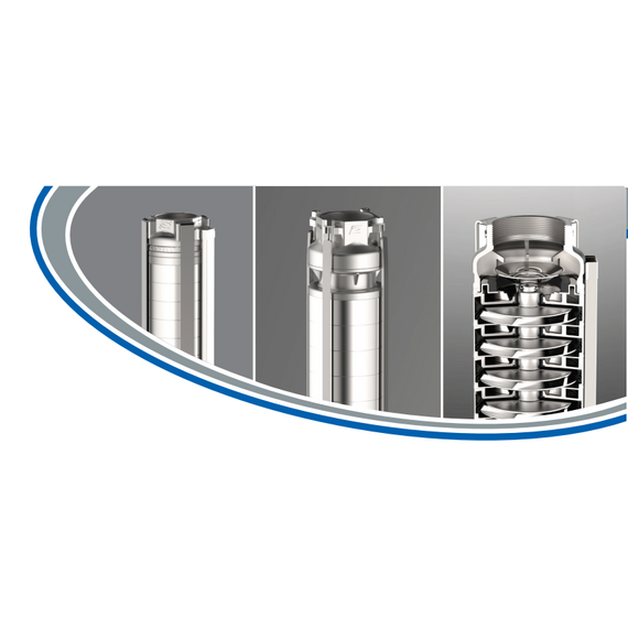 fotoПогружной насос Panelli 8'' 18,5kW 25HP 180 RX 50 N/04, изображение 3фото