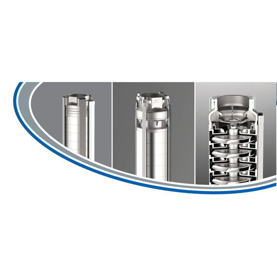 fotoПогружной насос Panelli 8'' 22kW 30HP 180 RX 50 N/05, изображение 3фото