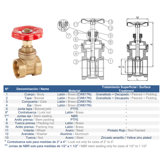 fotoКлапан запорный  1/2" Genebre, изображение 2фото
