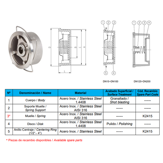 fotoДисковый межфланцевый обратный клапан DN25 Genebre, изображение 2фото
