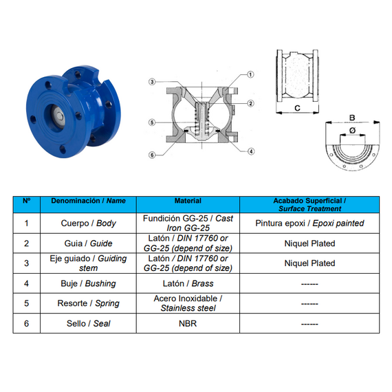 fotoДисковый обратный клапан с фланцами 4" Genebre, изображение 2фото