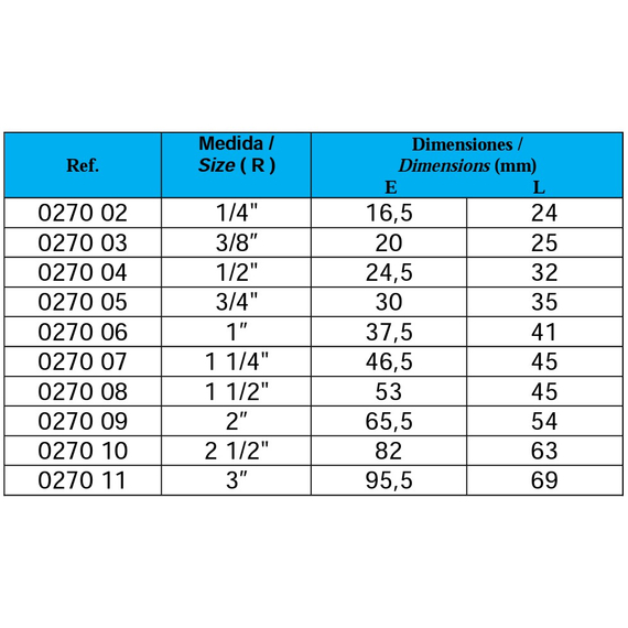 fotoМуфта нержавейка 3/4 FF (304) Genebre, изображение 2фото