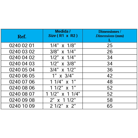 fotoМуфта нержавейка (редукция) 1 1/4*1 FF Genebre, изображение 2фото