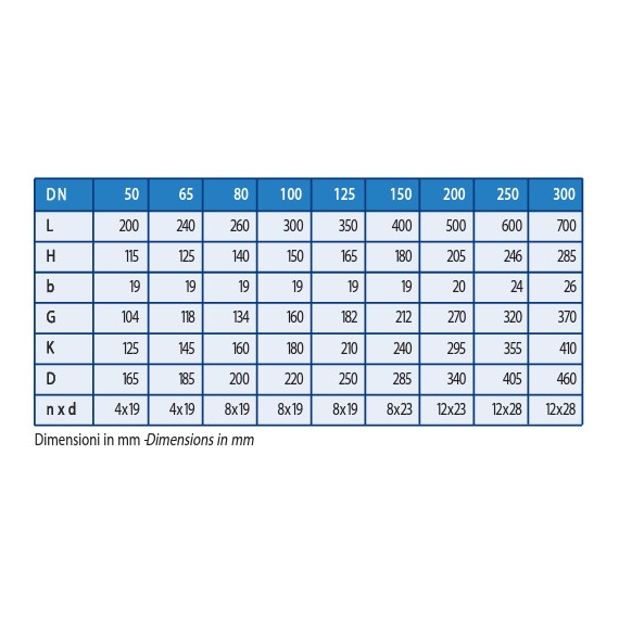 fotoОбратный клапан (чугун) DN100 IVR, изображение 2фото