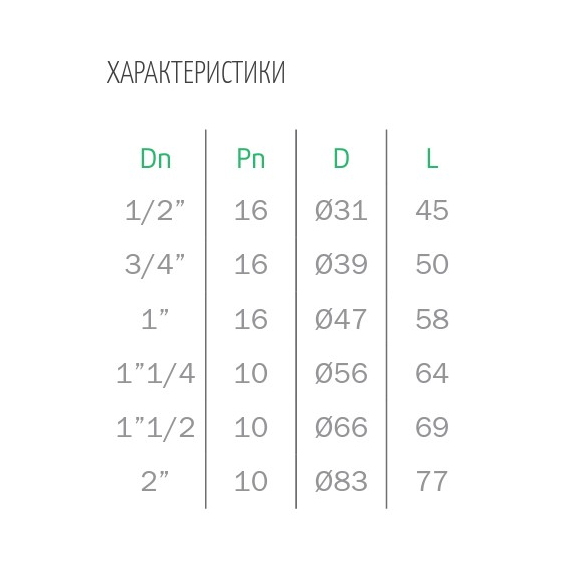 fotoОбратный клапан 1 1/4 с метал.затвором OR, изображение 3фото