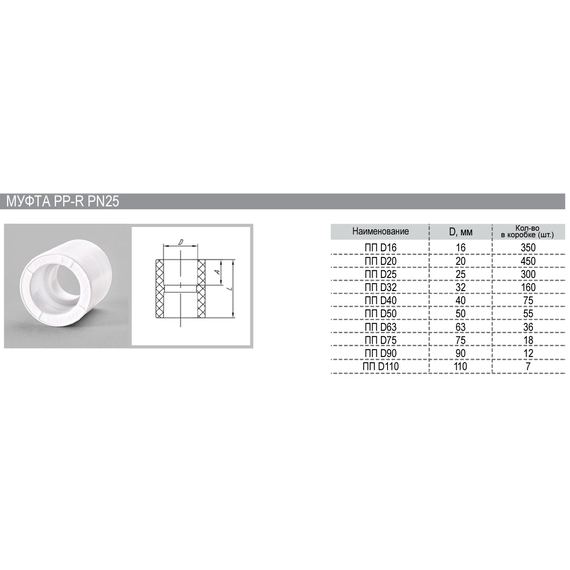fotoМуфта 40 PN25 PP-R РВК(75), изображение 2фото