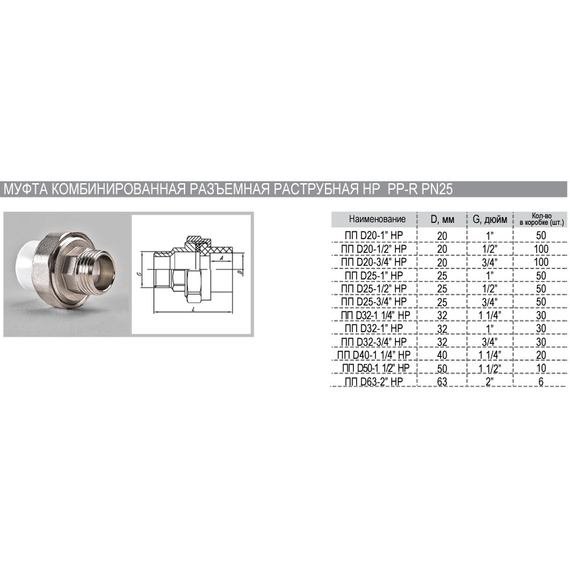 fotoМуфта комб. разъем.(американка) 32х1 1/4M PN25 РВK, изображение 2фото