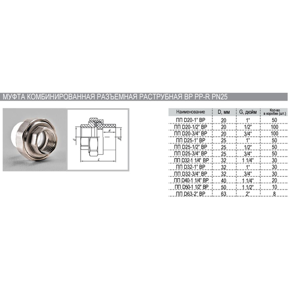 fotoМуфта комб. разъем.(американка) 32х3/4F PN25 РВК, изображение 2фото