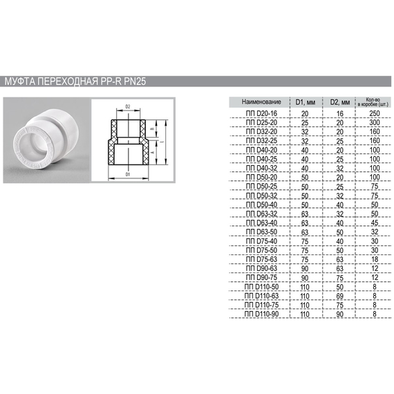 fotoМуфта перех 40х32 MM PN25 PP-R РВК(80), изображение 2фото