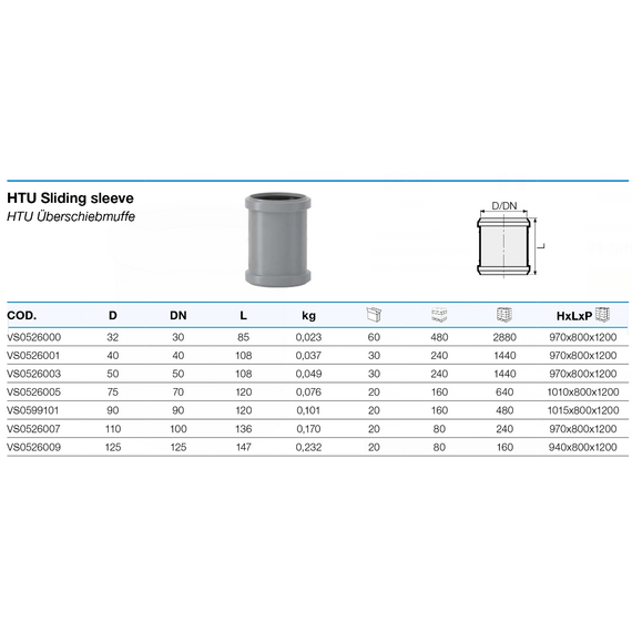 fotoМуфта ремонтная д. 50 HTU Valsir, изображение 2фото