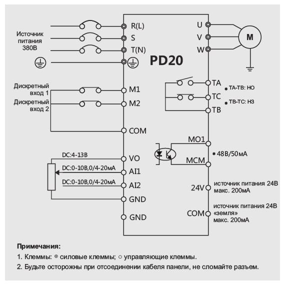 fotoЧастотный преобразователь Smart Pump Drive 380V, 18,5kw SAJ, изображение 3фото