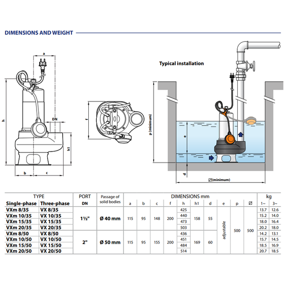 fotoДренажный электронасос для канализ. вод Pedrollo VXm 10/35 0,75 kW, изображение 4фото