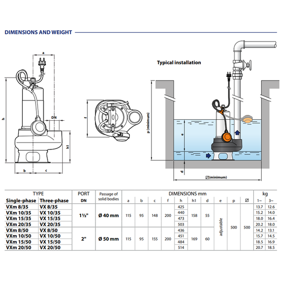 fotoДренажный электронасос для канализ. вод Pedrollo VXm15/50 1,1kW, изображение 8фото