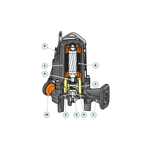 fotoДренажный электронасос с режущим механизмом Pedrollo TRITUS TRm 0,75 kW, изображение 2фото