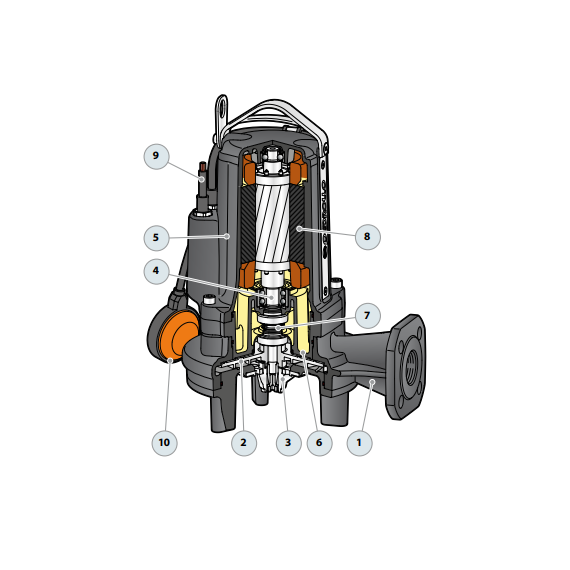 fotoДренажный электронасос с режущим механизмом Pedrollo TRITUS TRm 2,2 AP 2,2 kW, изображение 4фото