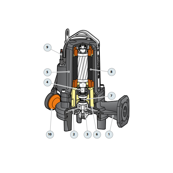 fotoДренажный электронасос с режущим механизмом Pedrollo TRITUS TR 4 kW, изображение 3фото
