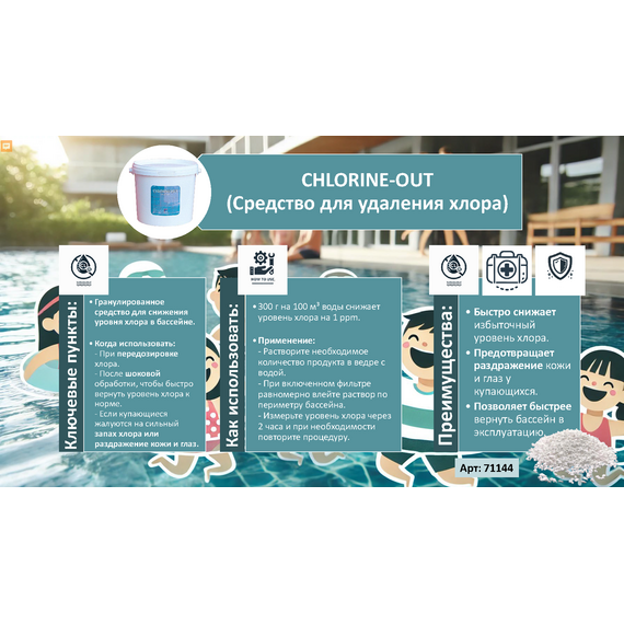 fotoСредство для удаления хлора, 5 кг Gemas Chlorine-Out, изображение 3фото