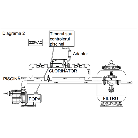 fotoСолевой хлоргенератор KUBBER SC12, 12г/ч, 50м3, 7000ч., изображение 2фото