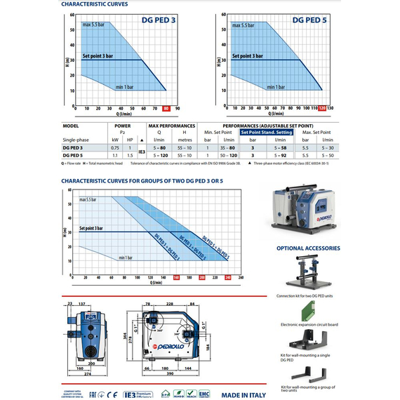 fotoАвтоматическая насосная станция Pedrollo DG PED 3 0,75 kW, изображение 3фото