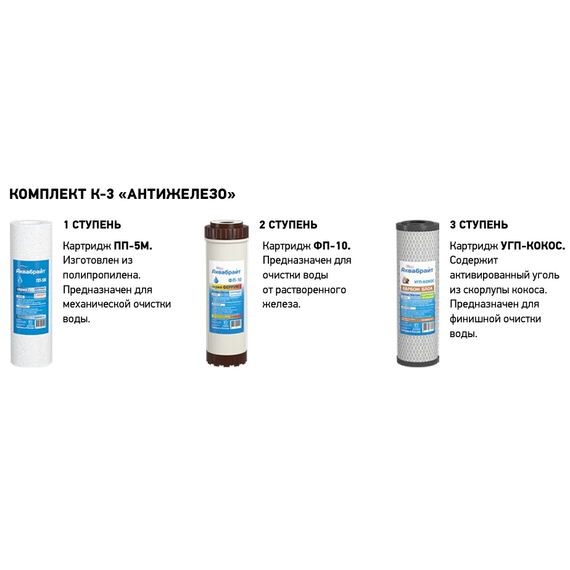 fotoФильтр под кух. мойку - 3 ступени очистки АБФ-ТРИА -АНТИЖЕЛЕЗО Aquabright, изображение 4фото