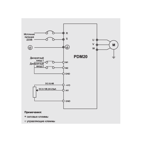 fotoЧастотный преобразователь Smart Pump Drive 220V+15% AC, 2.2kW SAJ, изображение 3фото