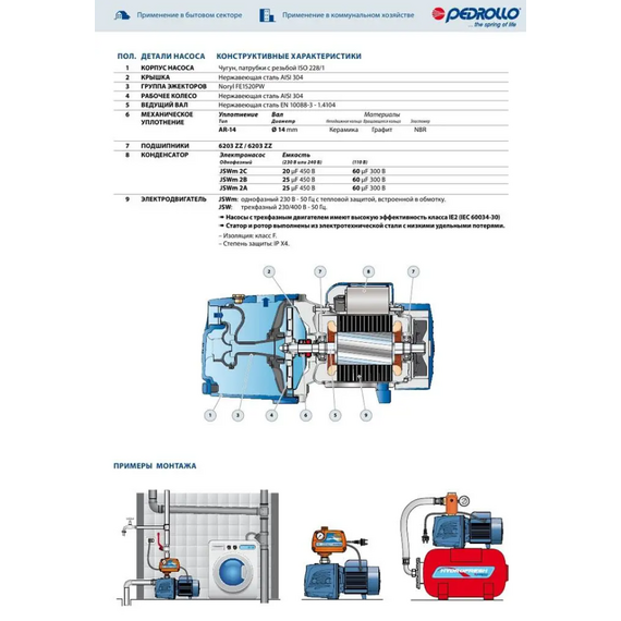 fotoCамовсасывающий насос Pedrollo FUTURE JETm 2A 1,1 kW, изображение 3фото