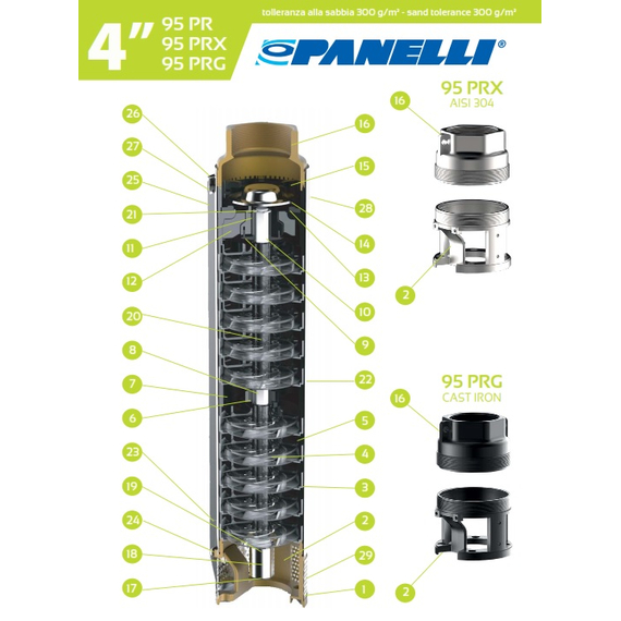 fotoПогружной насос Panelli 4'' 1,5kW 2HP 95 PR6 N/12 230V, изображение 8фото