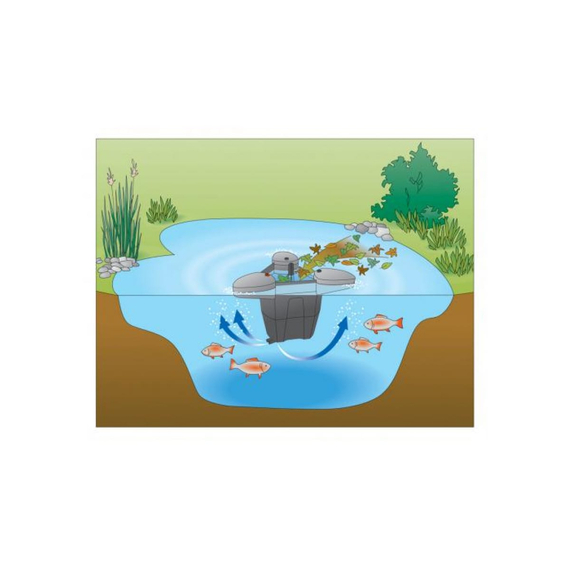 fotoПлавающий очиститель Gardena PS 2500 S – комплект 07948-20.000.00, изображение 4фото