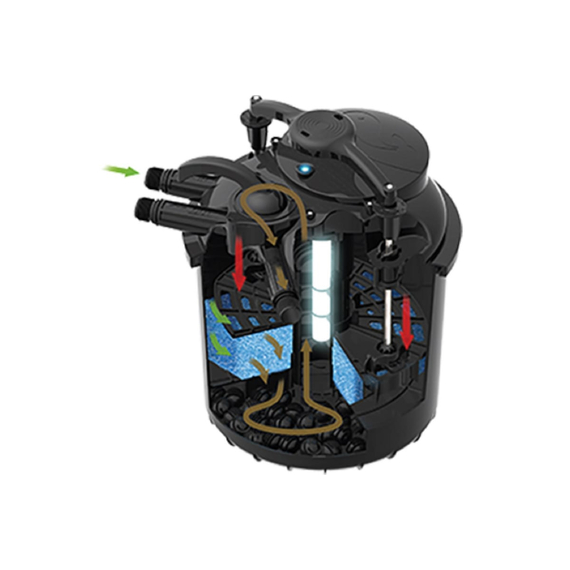 fotoНапорный фильтр с легкой очисткой SICCE GREEN RESET 40 литров с УФ-лампой ELAB02X, изображение 2фото