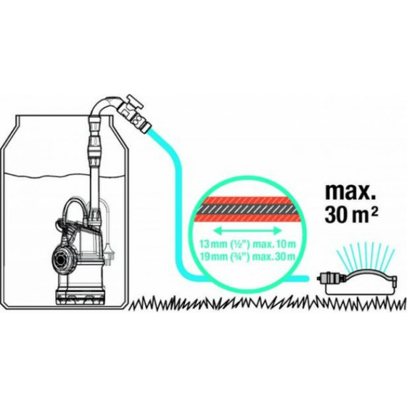 fotoНасос для резервуаров с дождевой водой Gardena 4000/1 01762-20.000.00, изображение 2фото