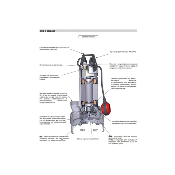 fotoПогружной дренажный насос Calpeda GXCM 40-13 230/50 Hz 100373862, изображение 4фото
