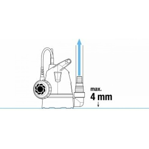 fotoДренажный насос для чистой воды Gardena 8200 09000-29.000.00, изображение 8фото