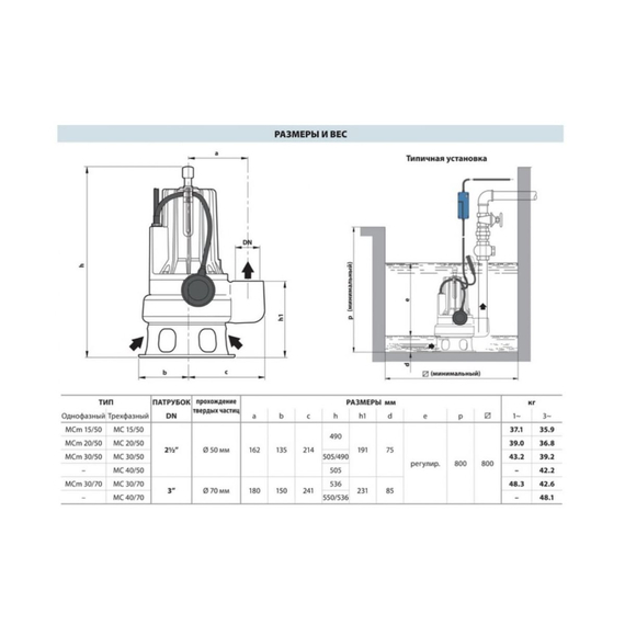 fotoДренажный насос для грязной воды Pedrollo MCm 30/50 48SGM93A0A1, изображение 2фото