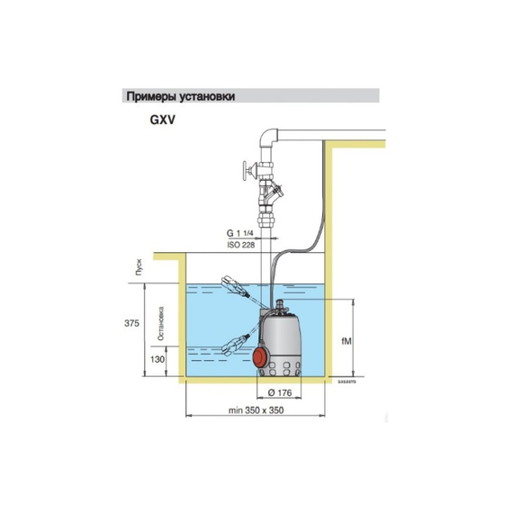 fotoПогружной фекальный насос Calpeda GXVM 25-6 V.230/50 100502031, изображение 4фото