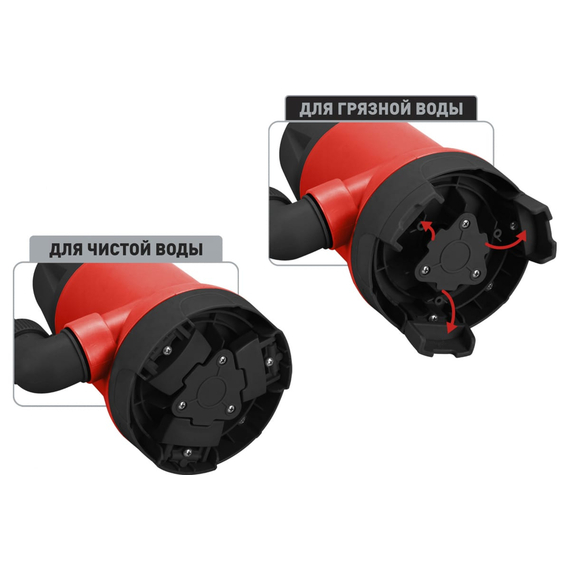 fotoПогружной дренажный насос Парма НД-750/5-35П 02.012.00043, изображение 3фото