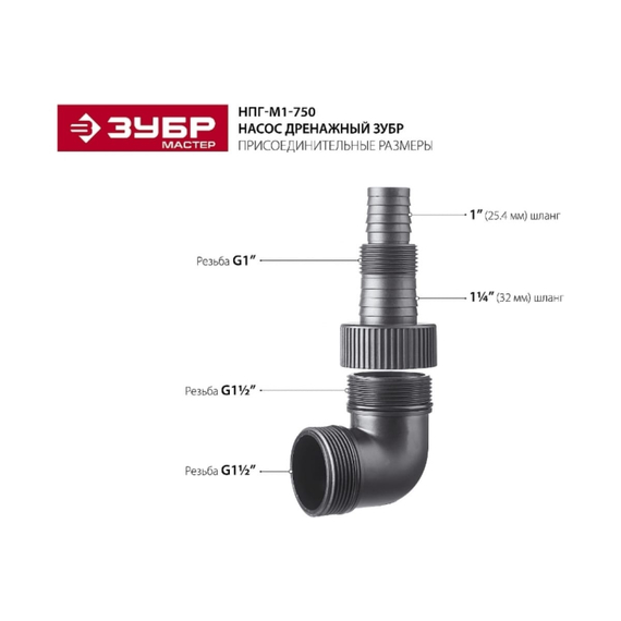 fotoПогружной дренажный насос для загрязненной воды ЗУБР МАСТЕР НПГ-М1-750, изображение 5фото