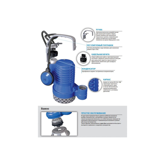 fotoПогружной фекальный насос ZENIT DG BLUE 50/2/G40V A1BM5 NC P TCG SICAL 05/SH 100502912, изображение 4фото