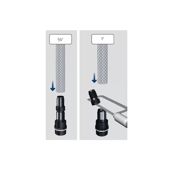 fotoПогружной насос Grundfos SBA3-35 A 97896286, изображение 4фото