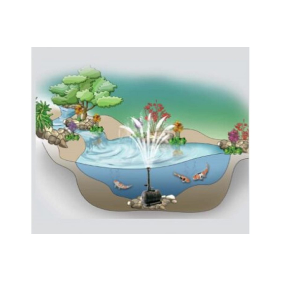 fotoФонтанный насос с насадками SICCE ULTRA TECH 800 PLH140/GLQ, изображение 2фото