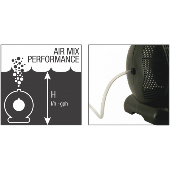 fotoФонтанный насос с насадками SICCE Aqua 3 - 4000 PLQ130, изображение 5фото