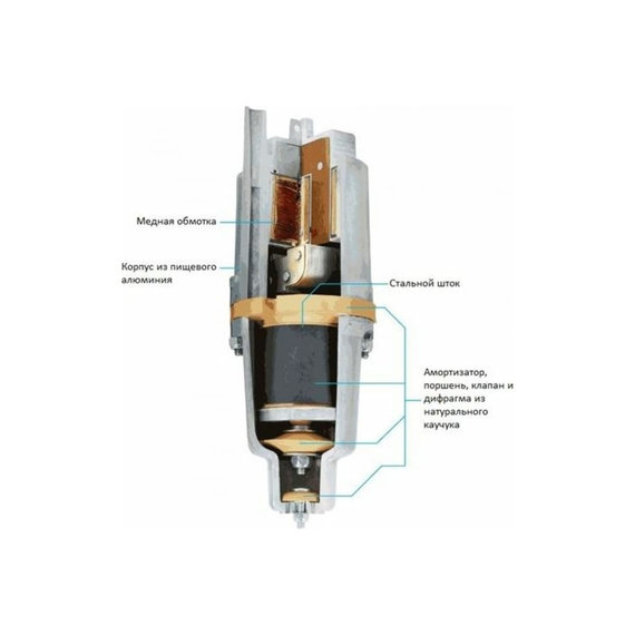fotoВибрационный насос UNIPUMP Бавленец-М БВ 0,12-40-У5, 40м, верхний забор 32576, изображение 2фото