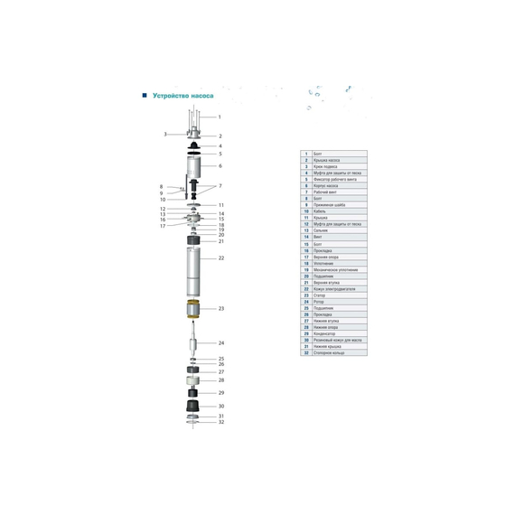 fotoСкважинный винтовой насос AquamotoR AR 3QGD1,85-70 AR151018, изображение 6фото